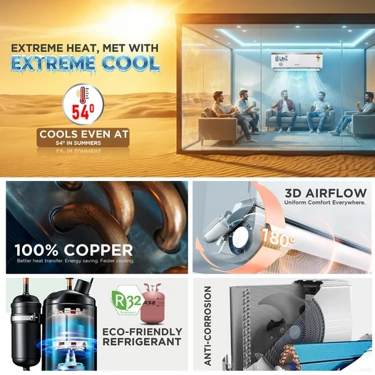 INTEX SRAC183i Inverter AC - 1.5 TON - Air Conditioner - Image 3